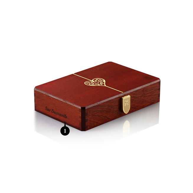 Passionate Sapphire Gold