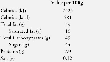 Nutrition Facts