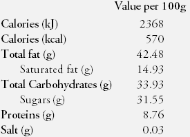 Nutrition Facts