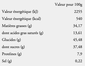 Nutrition Facts