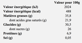 Nutrition Facts