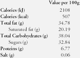 Nutrution Facts n°1