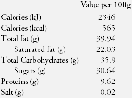 Nutrition Facts Chocolate 0