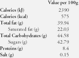 Nutrition Facts Chocolate 16