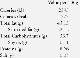 Nutrition Facts