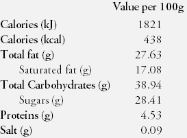 Nutrition Facts Chocolate 3