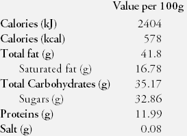 Nutrition Facts Chocolate 4