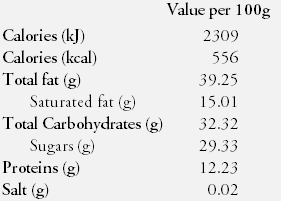 Nutrition Facts Chocolate