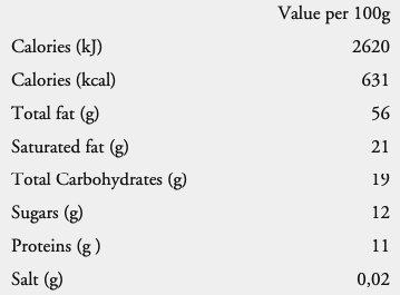 Nutrition Facts